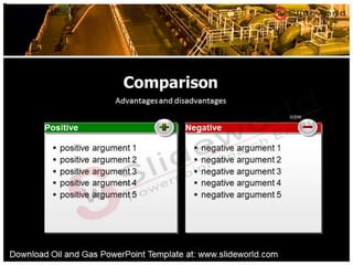 Oil and Gas PowerPoint Template – Slide World