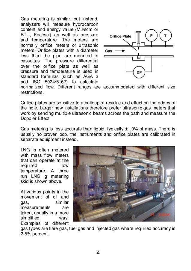 Oil and gas production handbook 2009