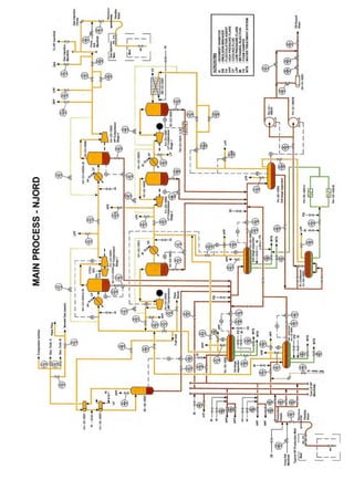 Oil_and_gas_production_handbook_An_intro.pdf