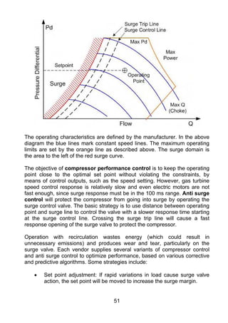 Operating Compressor Limits Graph Oil_and_gas_production_handbook_An_intro.pdf