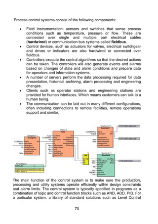 Process Control Handbook Oil_and_gas_production_handbook_An_intro.pdf