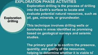 Oil and Gas Project Mgt Slides presentation [Autosaved].pptx