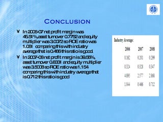 Conclusion   In 2006-07 net profit margin was 45.51%,asset turnover 0.7752 and equity multiplier was 3.0072 so ROE ratio was 1.061  comparing this with industry average that is 0.466 this ratio is good.  In 2007-08 net profit margin is 39.55%, asset turnover 0.8331 and equity multiplier was 3.5008 so ROE ratio was 1.154 comparing this with industry average that is 0.712 this ratio is good 