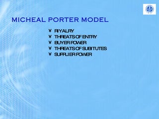 MICHEAL PORTER MODEL RIYALRY THREATS OF ENTRY BUYER POWER THREATS OF SUBITUTES  SUPPLIER POWER 