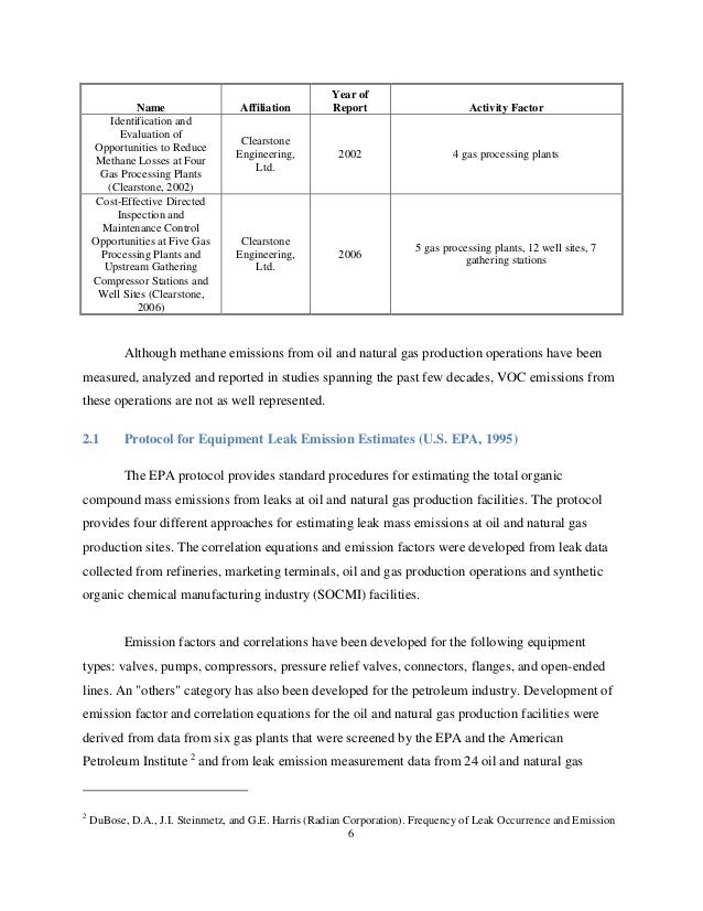 Oil To Natural Gas Conversion Factor Oil To Natural Gas Conversion Factor