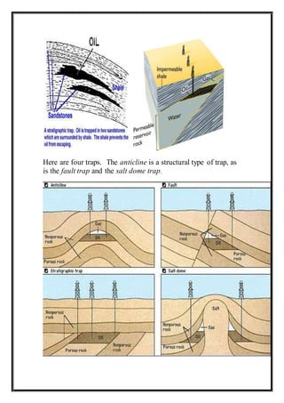 Here are four traps. The anticline is a structural type of trap, as 
is the fault trap and the salt dome trap. 
 