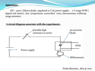 Apparatus:-            (IN – 4007 ) Silicon diode, regulated 10 V dc power supply ,   2 V range DVM ( digital volt meter) , fast  temperature  controlled   oven, thermometer, milliamp range ammeter.A circuit diagram associate with the experiment:-Variable high resistance in seriespn junction diodeDVMPower supplyMilliammeterTrisha Banerjee _bhu @ 2010