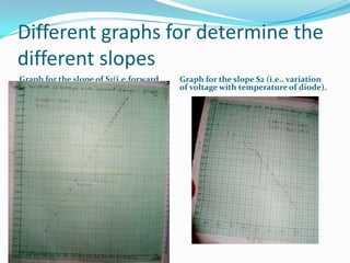 Different graphs for determine the different slopesGraph for the slope of S1(i.e.forward characteristics of diode)Graph for the slope S2 (i.e.. variation of voltage with temperature of diode).