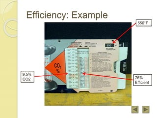 Efficiency: Example
9.5%
CO2
550°F
76%
Efficient
 