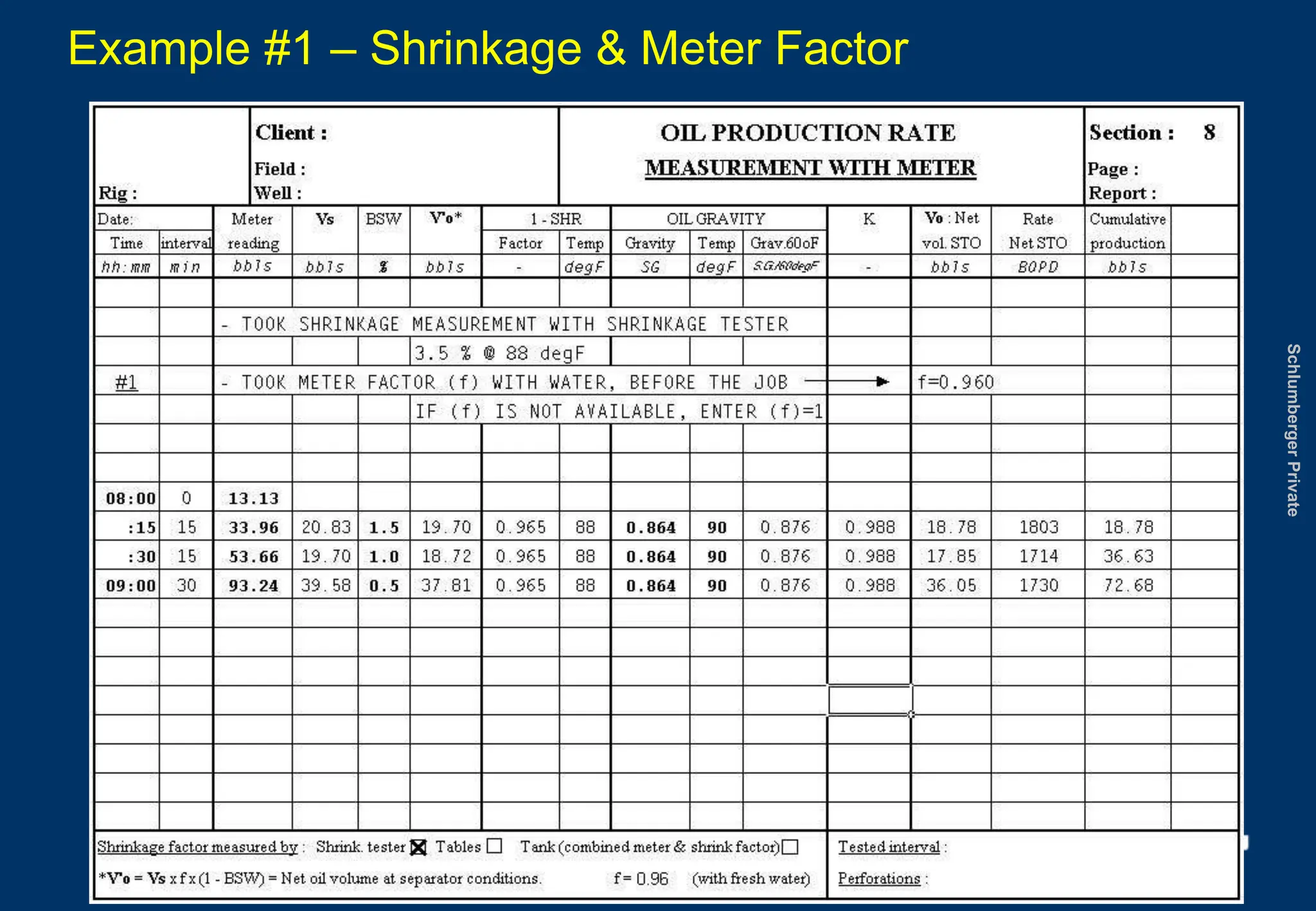 Oil Calculations Well testing, cálculoss | PDF