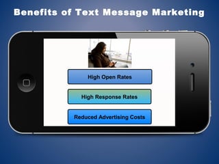 High Open Rates
High Response Rates
Reduced Advertising Costs
Benefits of Text Message Marketing
 