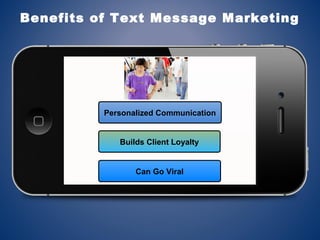 Personalized Communication
Builds Client Loyalty
Can Go Viral
Benefits of Text Message Marketing
 