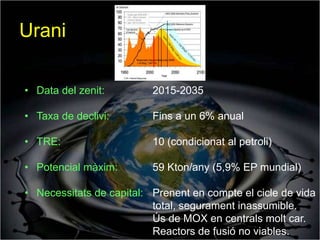 Urani

• Data del zenit:         2015-2035

• Taxa de declivi:        Fins a un 6% anual

• TRE:                    10 (condicionat al petroli)

• Potencial màxim:        59 Kton/any (5,9% EP mundial)

• Necessitats de capital: Prenent en compte el cicle de vida
                          total, segurament inassumible.
                          Ús de MOX en centrals molt car.
                          Reactors de fusió no viables.
 