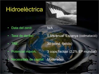 Hidroelèctrica

• Data del zenit:       N/A

• Taxa de declivi:      0.5% anual Espanya (colmatació)

• TRE:                  30 (cond. fòssils)

• Potencial màxim:      3 cops l’actual (2,2% EP mundial)

• Necessitats de capital: Moderades
 