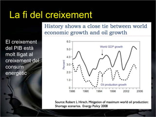 La fi del creixement

El creixement
del PIB està
molt lligat al
creixement del
consum
energètic
 
