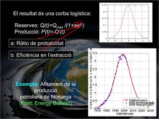 El resultat és una corba logística:

 Reserves: Q(t)=Qmax /(1+aebt)
 Producció: P(t)=-Q’(t)

a: Ràtio de probabilitat

b: Eficiència en l’extracció




  Exemple: Afitament de la
          producció
   petroliera de Noruega
   (Font: Energy Bulletin)
 