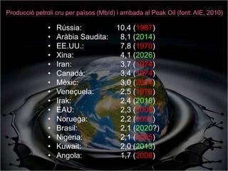 Producció petroli cru per països (Mb/d) i arribada al Peak Oil (font: AIE, 2010)

               •   Rússia:              10,4 (1987)
               •   Aràbia Saudita:       8,1 (2014)
               •   EE.UU.:               7,8 (1970)
               •   Xina:                 4,1 (2026)
               •   Iran:                 3,7 (1974)
               •   Canadà:               3,4 (1974)
               •   Mèxic:                3,0 (2004)
               •   Veneçuela:            2,5 (1970)
               •   Irak:                 2,4 (2018)
               •   EAU:                  2,3 (2006)
               •   Noruega:              2,2 (2001)
               •   Brasil:               2,1 (2020?)
               •   Nigeria:              2,1 (2005)
               •   Kuwait:               2,0 (2013)
               •   Angola:               1,7 (2008)
 