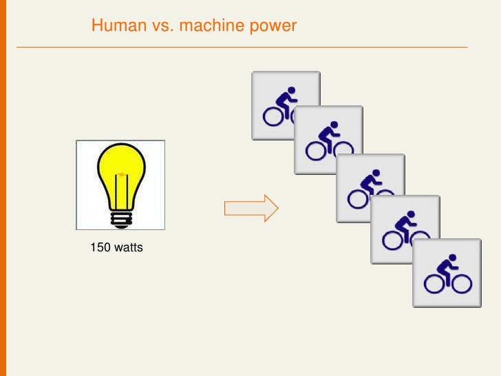 global energy crisis