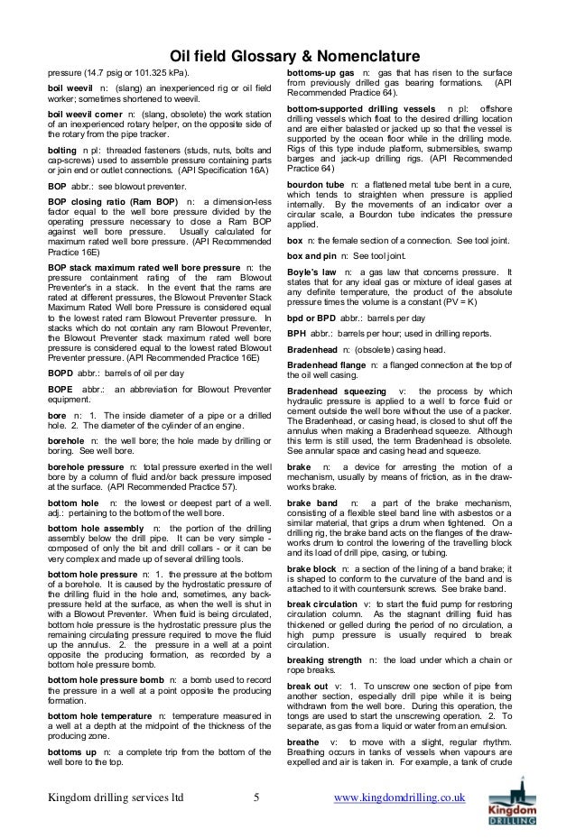Oilfield glossary