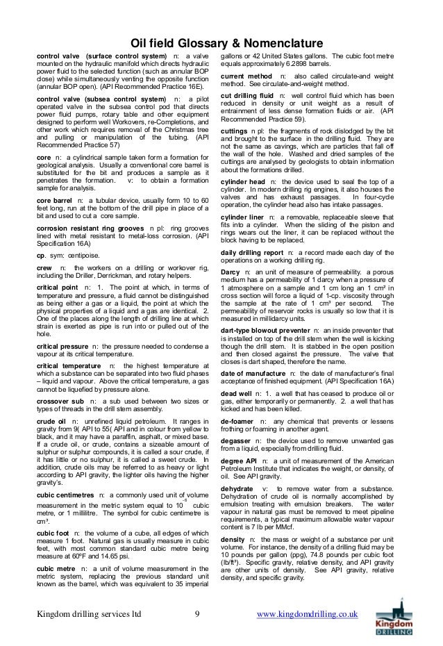Oilfield glossary