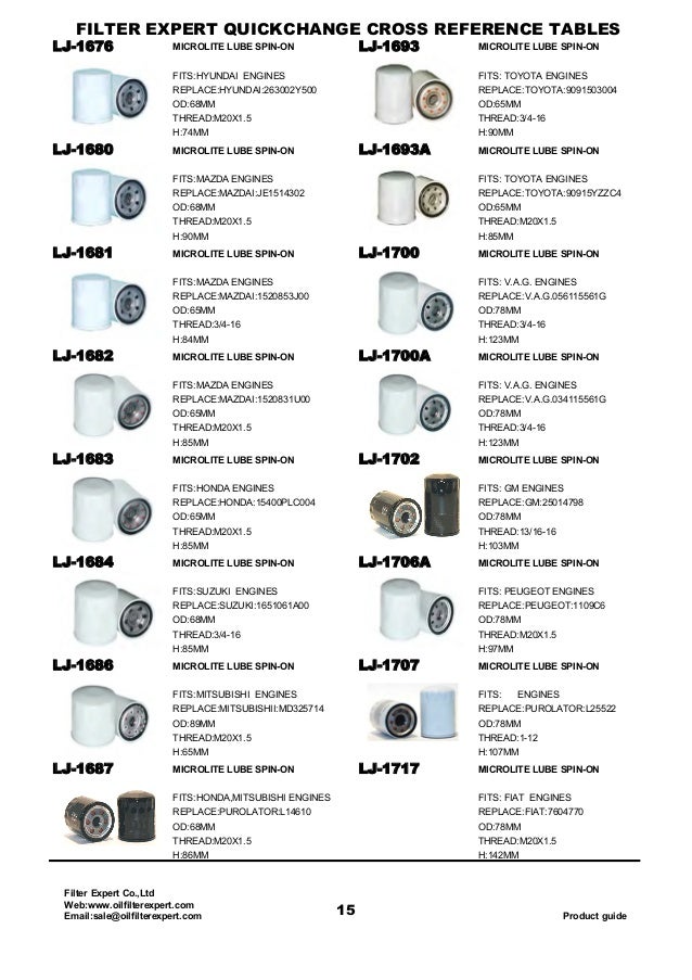 oil filter catalog from filter expert china filter manufacture and su fuel filter cross reference chart