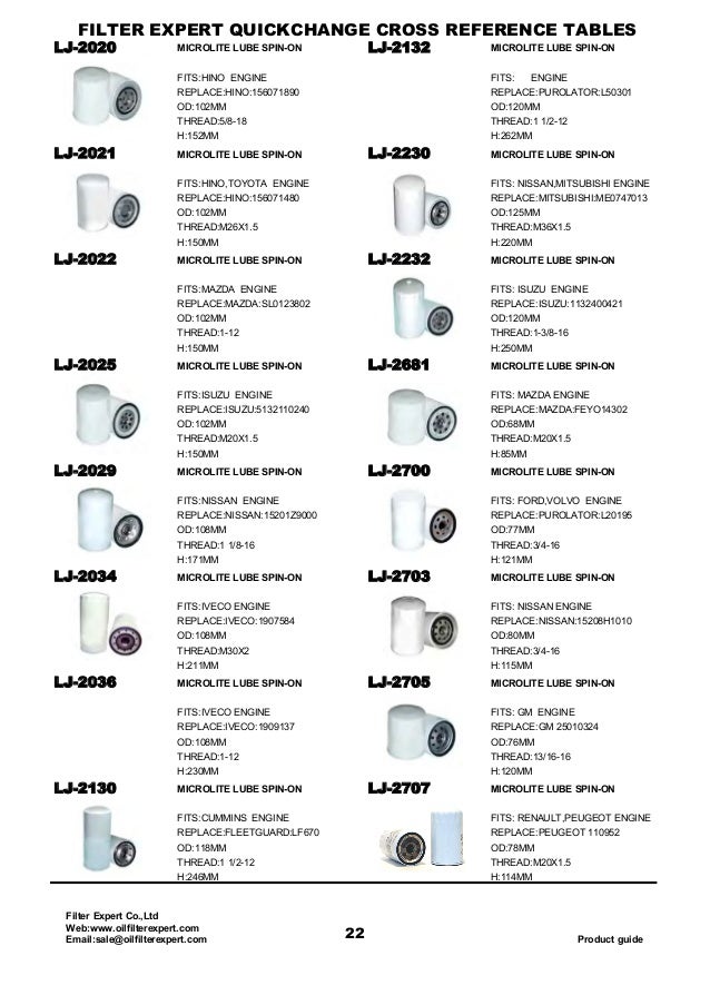 Oil filter catalog from filter expert,China Filter Manufacture and Su…