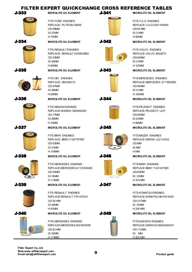 mitsubishi oil filter cross reference chart best mitsubishi series fuel filter cross reference chart