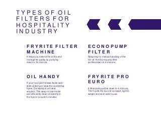 T Y P E S O F O I L
F I L T E R S F O R
H O S P I T A L I T Y
I N D U S T R Y
F R Y R I T E F I L T E R
M A C H I N E
It helps you extend the oil life and
manage its quality by purifying
down to 12 microns.
O I L H A N D Y
If your food joint follows Asian wok-
style cooking or uses the countertop
fryers, Oil-Handy is an ideal
solution. This easy-to-use model
can efficiently clean oil directly in
the fryer in around 5 minutes.
E C O N O P U M P
F I L T E R
Requiring no manual handling of the
hot oil, the Econopump filter
purifies down to 4 microns.
F R Y R I T E P R O
E U R O
It filters and purifies down to 4 microns.
The Fryrite Pro Euro is compact, light in
weight and even safe to use.
 