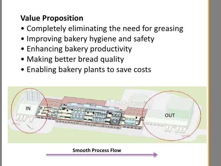 Oil free bakeries presentation v5