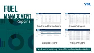 Fuel Management System - Oil & Gas | PDF