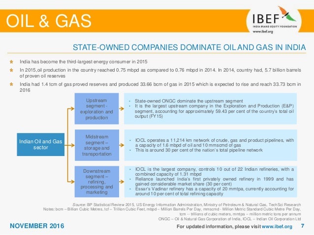 Domestic Natural Gas Pricing Guidelines Domestic Natural Gas Pricing Guidelines