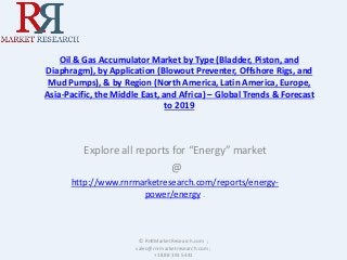 Oil & Gas Accumulator Market by Type (Bladder, Piston, and
Diaphragm), by Application (Blowout Preventer, Offshore Rigs, and
Mud Pumps), & by Region (North America, Latin America, Europe,
Asia-Pacific, the Middle East, and Africa) – Global Trends & Forecast
to 2019
Explore all reports for “Energy” market
@
http://www.rnrmarketresearch.com/reports/energy-
power/energy .
© RnRMarketResearch.com ;
sales@rnrmarketresearch.com ;
+1 888 391 5441
 