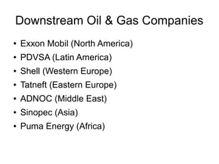 Downstream Oil & Gas Companies
●

Exxon Mobil (North America)

●

PDVSA (Latin America)

●

Shell (Western Europe)

●

Tatneft (Eastern Europe)

●

ADNOC (Middle East)

●

Sinopec (Asia)

●

Puma Energy (Africa)

 
