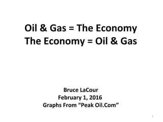 Oil & Gas = The Economy
The Economy = Oil & Gas
Bruce LaCour
February 1, 2016
Graphs From “Peak Oil.Com”
1
 