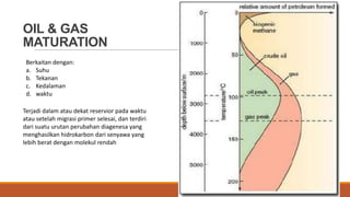 OIL & GAS
MATURATION
 Berkaitan dengan:
 a. Suhu
 b. Tekanan
 c. Kedalaman
 d. waktu

Terjadi dalam atau dekat reservior pada waktu
atau setelah migrasi primer selesai, dan terdiri
dari suatu urutan perubahan diagenesa yang
menghasilkan hidrokarbon dari senyawa yang
lebih berat dengan molekul rendah
 