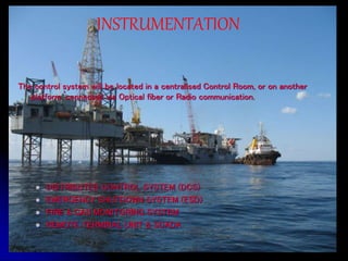 OIL & GAS OFFSHORE PLATFORM overview with details | PPTX