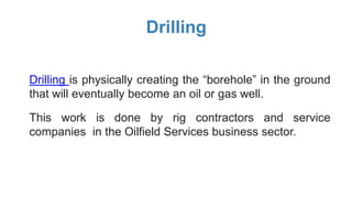 OIL & GAS OPERATIONS AND INDUSTRY AN OVERVIEW -0CU 14112023.ppt