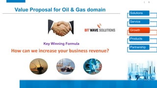 1
How can we increase your business revenue?
Value Proposal for Oil & Gas domain
Key Winning Formula
Solutions
Service
Growth
Products
Partnership
 