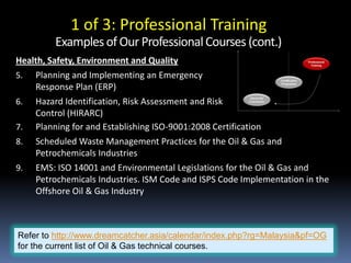 Oil & Gas technical training courses | PDF