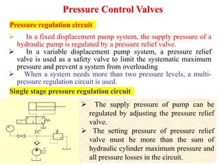 System Components Symbol Hydraulic Valves and Hydraulic System Accessories | PPT