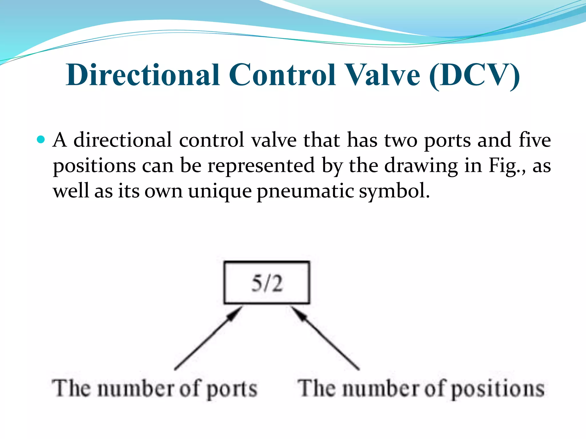 Directional Control Valve (DCV)
 A directional control valve that has two ports and five
positions can be represented by the drawing in Fig., as
well as its own unique pneumatic symbol.
 