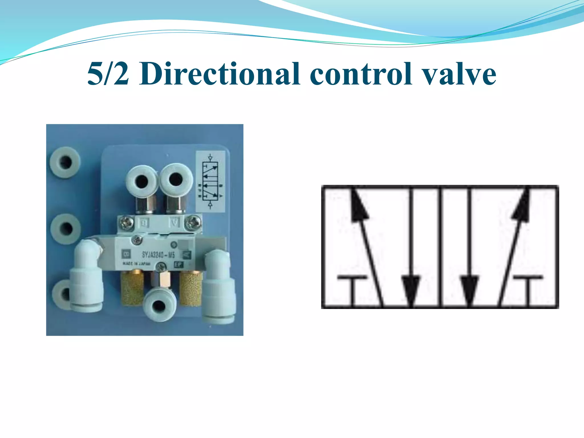 5/2 Directional control valve
 