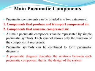 Main Pneumatic Components
• Pneumatic components can be divided into two categories:
1. Components that produce and transport compressed air.
2. Components that consume compressed air.
• All main pneumatic components can be represented by simple
pneumatic symbols. Each symbol shows only the function of
the component it represents.
• Pneumatic symbols can be combined to form pneumatic
diagrams.
• A pneumatic diagram describes the relations between each
pneumatic component, that is, the design of the system.
 