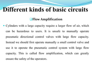 Different kinds of basic circuits
Flow Amplification
 Cylinders with a large capacity require a larger flow of air, which
can be hazardous to users. It is unsafe to manually operate
pneumatic directional control valves with large flow capacity.
Instead we should first operate manually a small control valve and
use it to operate the pneumatic control system with large flow
capacity. This is called flow amplification, which can greatly
ensure the safety of the operators.
 