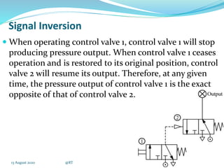 Pneumatic circuits | PPT