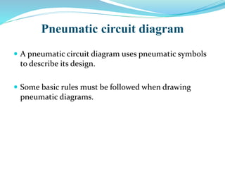 Pneumatic circuit diagram
 A pneumatic circuit diagram uses pneumatic symbols
to describe its design.
 Some basic rules must be followed when drawing
pneumatic diagrams.
 