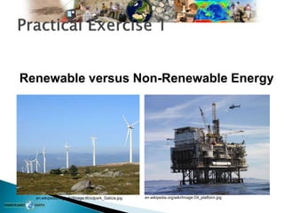 Renewable versus Non-Renewable Energy
en.wikipedia.org/wiki/Image:Oil_platform.jpg
en.wikipedia.org/wiki/Image:Windpark_Galicia.jpg
 