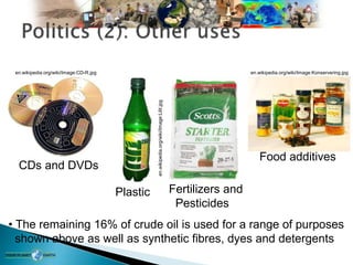 • The remaining 16% of crude oil is used for a range of purposes
shown above as well as synthetic fibres, dyes and detergents
Fertilizers and
Pesticides
Food additives
Plastic
en.wikipedia.org/wiki/Image:CD-R.jpg
CDs and DVDs
en.wikipedia.org/wiki/Image:Lilit.jpg
en.wikipedia.org/wiki/Image:Konservering.jpg
 