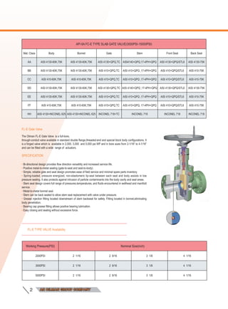 Oilman mudking mfg product catalog