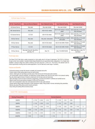 Oilman mudking mfg product catalog